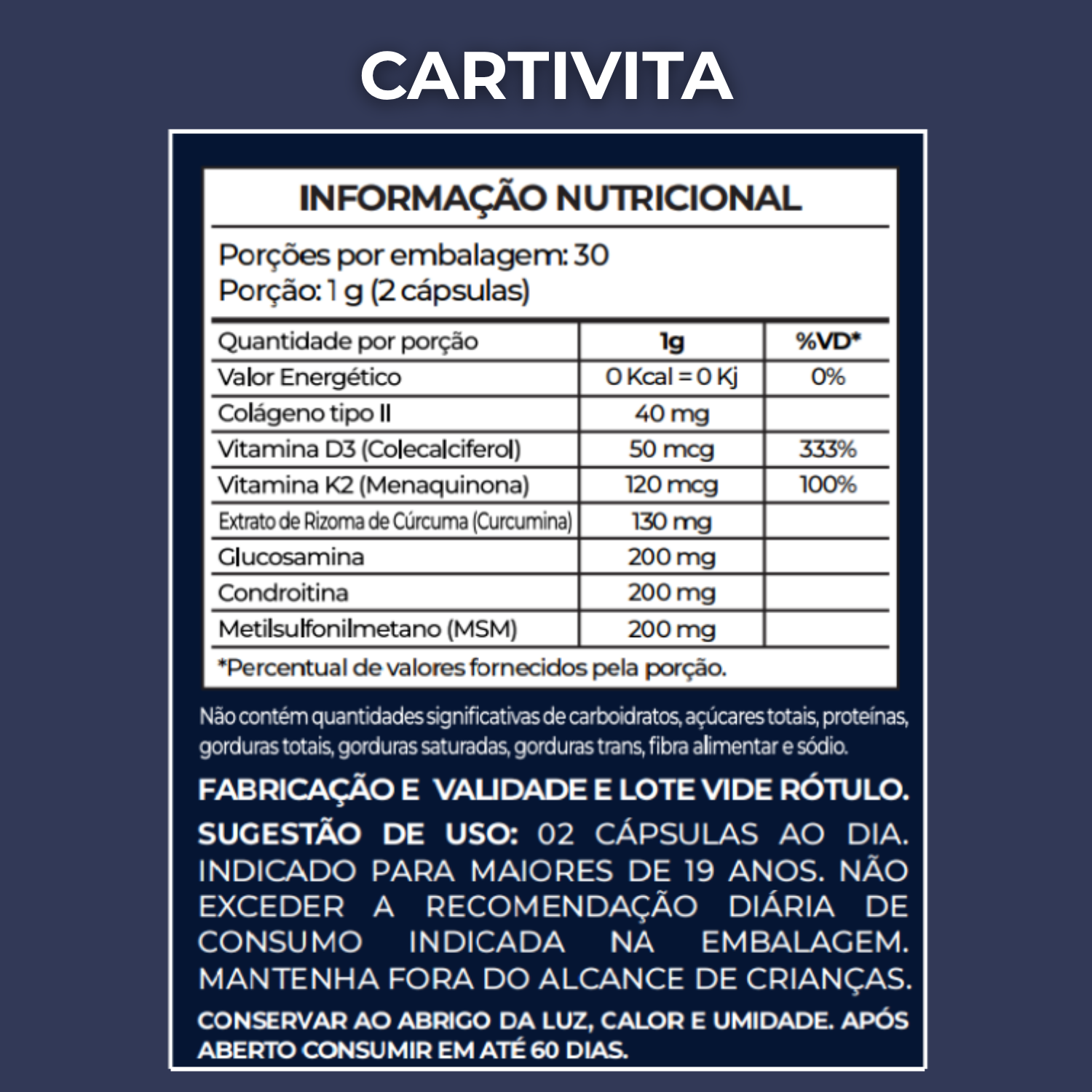 Kit Active