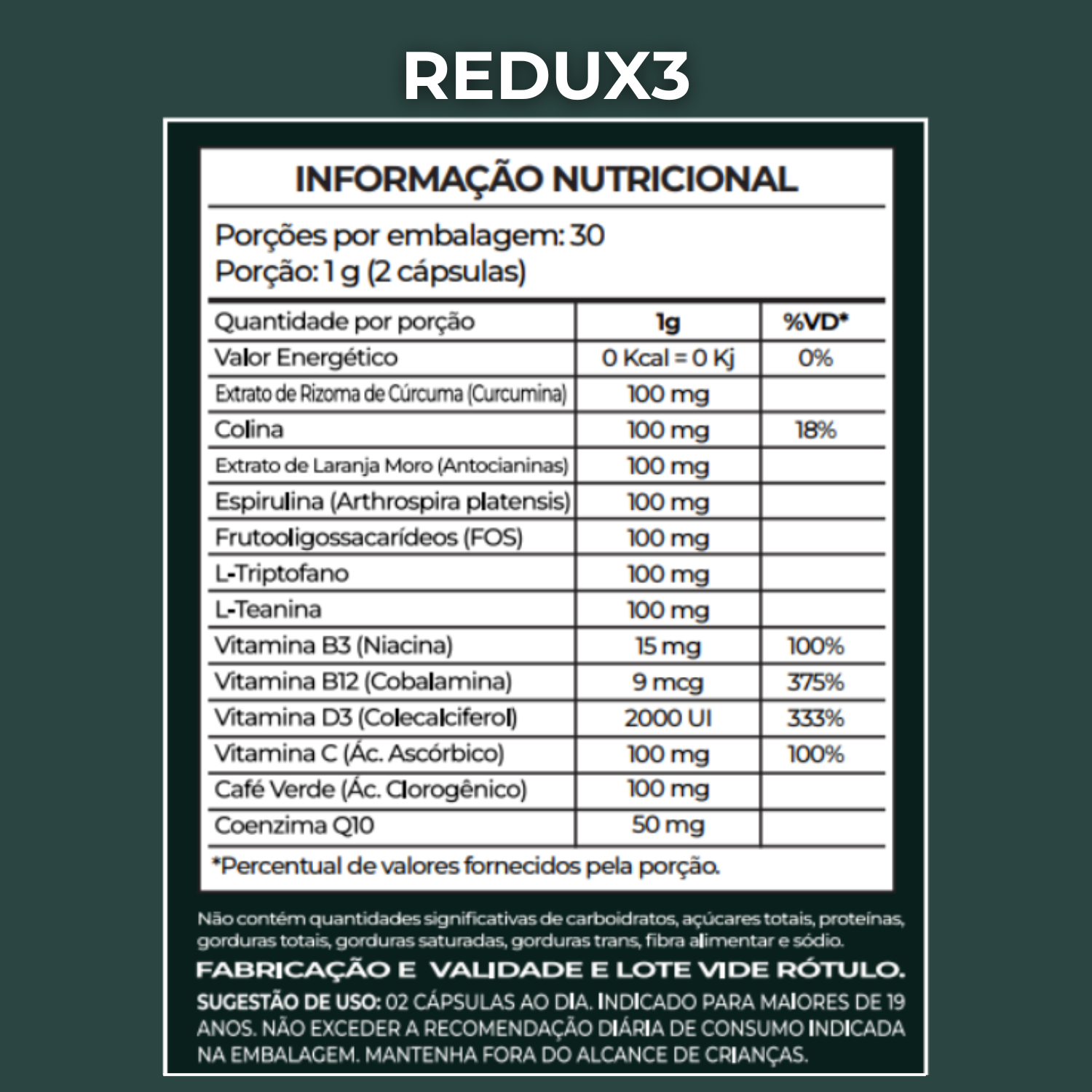 Kit Active