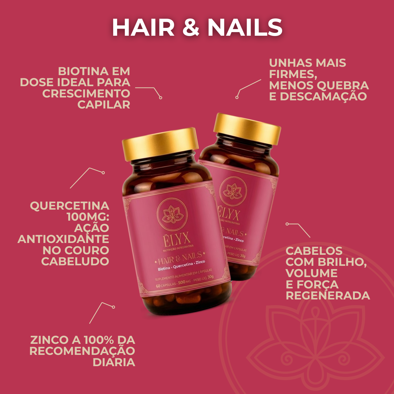 Kit Verão